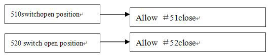 Conditions of switch on in direct on line