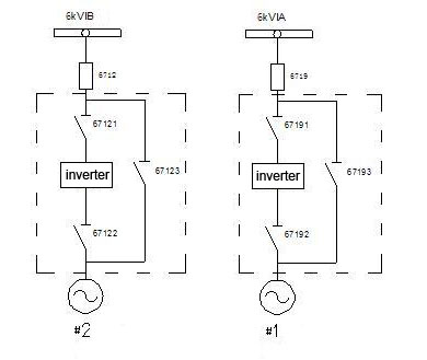 frequency inverter electrical system